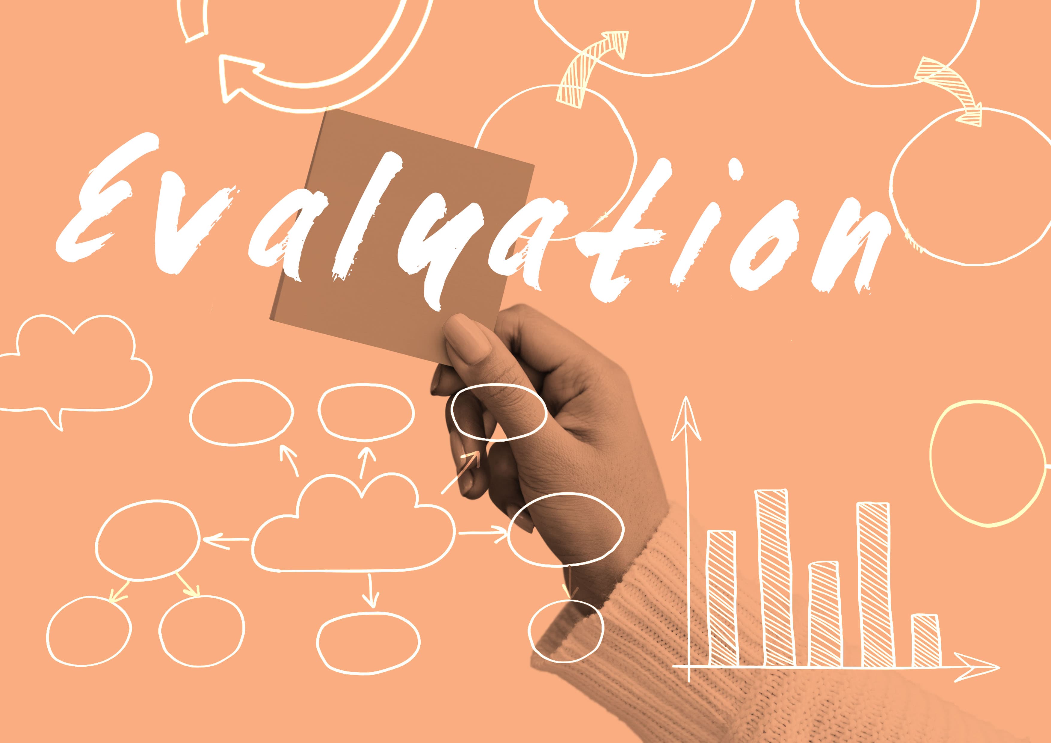 Writing Analysis In Social Care Evaluation